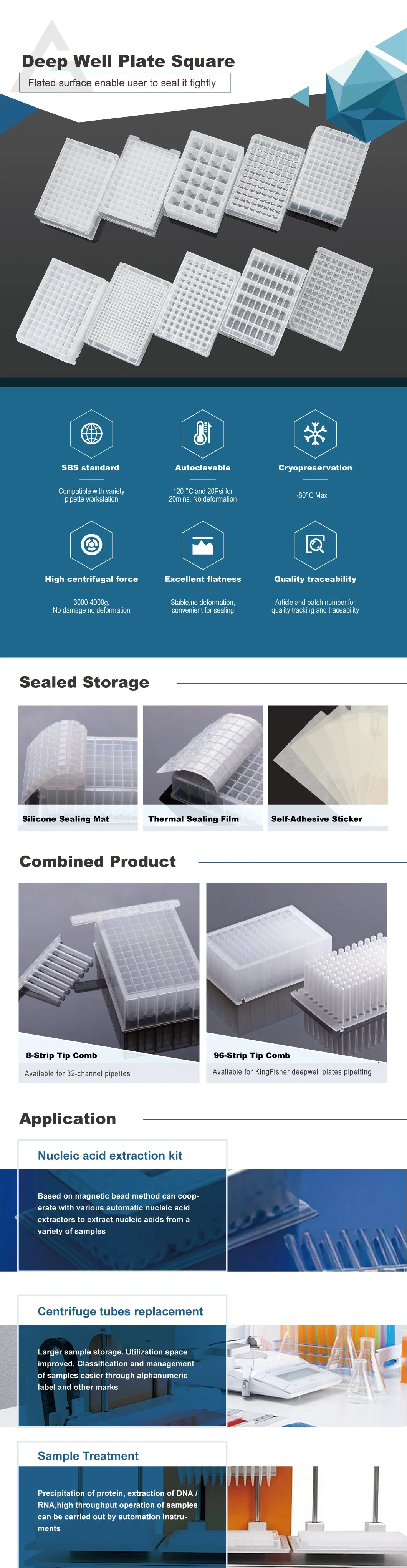 0.5ml 96 Well Microplate Square Deep Well Plate for Kingfisher (sterile and low retention)