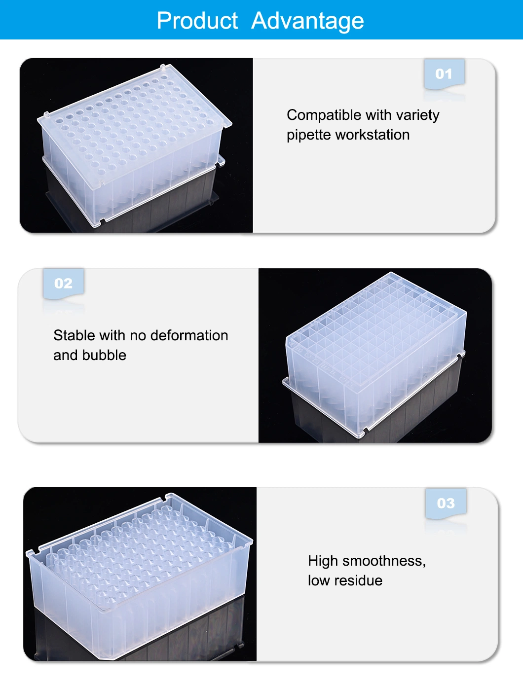 Highly Chemical-Resistant Plates 2.2ml 96 Square Deep Well Plate Conical Bottom Used with Kingfisher Purification System for Dedicated Analytic Application